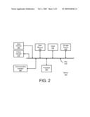 Methods and Systems for Matching Configurable Manufacturing Capacity Requirements and Availability diagram and image