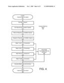 Methods and Systems for Matching Configurable Manufacturing Capacity Requirements and Availability diagram and image