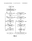 SMART MACHINE TOOL LUBRICATION SYSTEM diagram and image