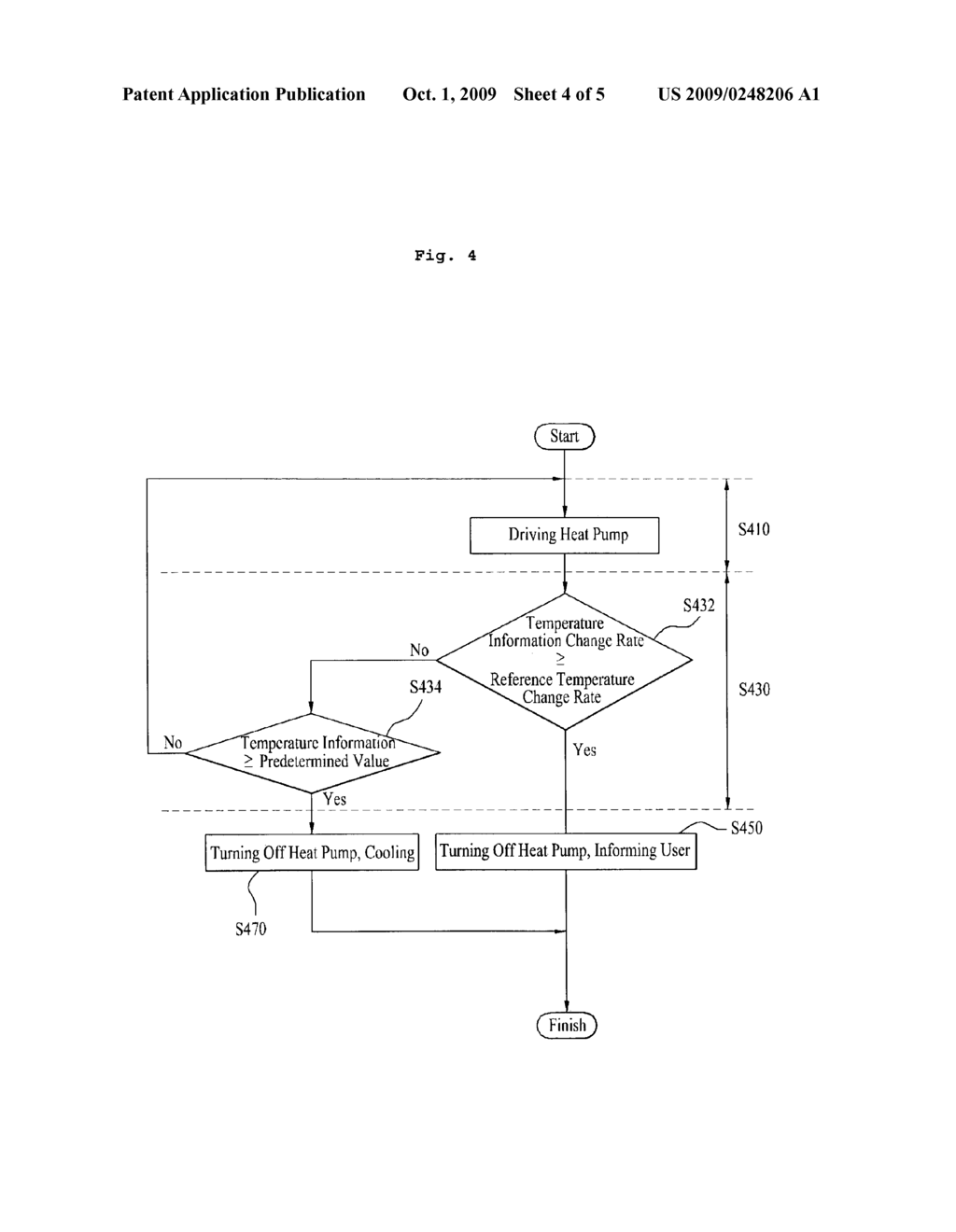 Control method of laundry treating machine - diagram, schematic, and image 05