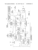 THERMAL CONTROL SYSTEM AND METHOD diagram and image