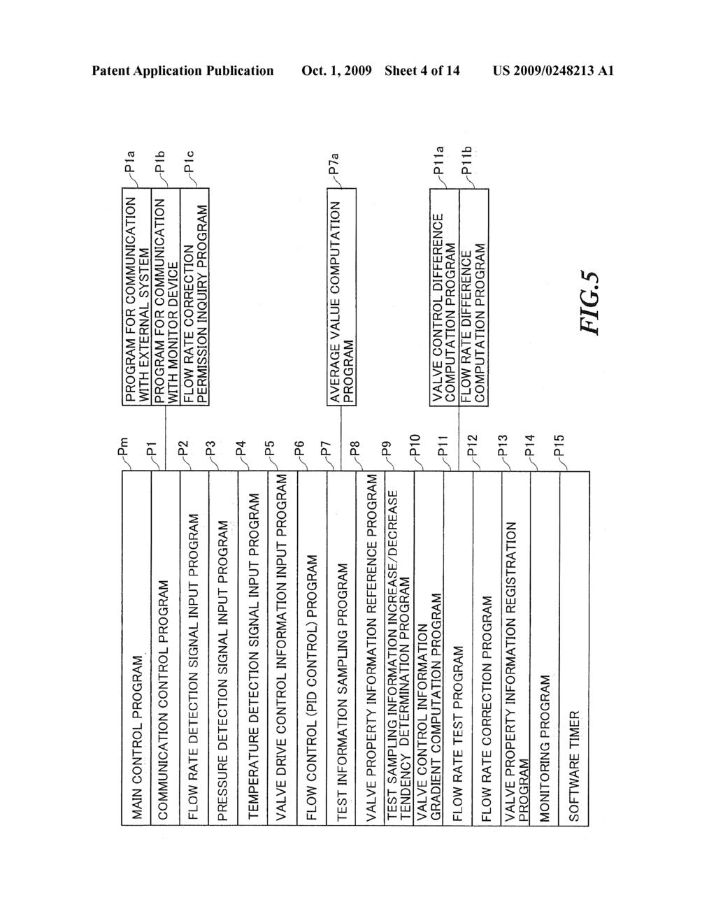 FLOW CONTROLLER AND TEST METHOD THEREFOR, AND FLOW CONTROL METHOD - diagram, schematic, and image 05