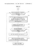 FLOW CONTROLLER AND TEST METHOD THEREFOR, AND FLOW CONTROL METHOD diagram and image
