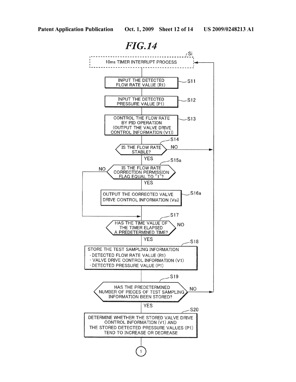 FLOW CONTROLLER AND TEST METHOD THEREFOR, AND FLOW CONTROL METHOD - diagram, schematic, and image 13