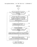 FLOW CONTROLLER AND TEST METHOD THEREFOR, AND FLOW CONTROL METHOD diagram and image