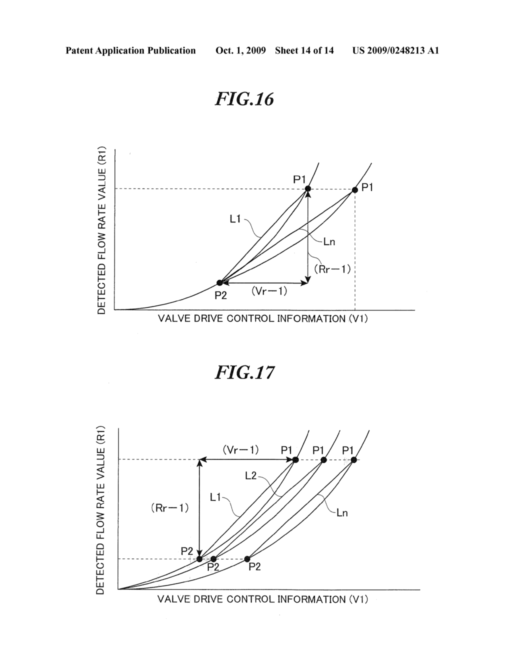 FLOW CONTROLLER AND TEST METHOD THEREFOR, AND FLOW CONTROL METHOD - diagram, schematic, and image 15