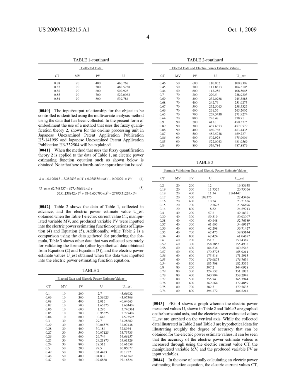 CONTROL DEVICE AND ELECTRIC POWER ESTIMATING METHOD - diagram, schematic, and image 11