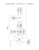 LOADING AND UNLOADING STABILIZATION IN AN ACTIVE SUSPENSION SYSTEM diagram and image