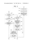 HEADLIGHT CONTROL DEVICE diagram and image