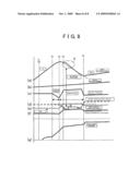 SHIFT CONTROL APPARATUS FOR AUTOMATIC TRANSMISSION diagram and image