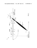 DETERMINATION OF IRREDUCIBLE WATER CUT-OFF USING TWO DIMENSIONAL NUCLEAR MAGNETIC RESONANCE DATA diagram and image