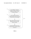 DETERMINATION OF IRREDUCIBLE WATER CUT-OFF USING TWO DIMENSIONAL NUCLEAR MAGNETIC RESONANCE DATA diagram and image