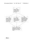 APPARATUS FOR DESIGNING AN OPTICAL METROLOGY SYSTEM OPTIMIZED WITH SIGNAL CRITERIA diagram and image