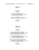 METHOD OF MODELING COMPOSITE EMOTION IN MULTIDIMENSIONAL VECTOR SPACE diagram and image