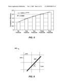 Modeling of Hydrocarbon Reservoirs Containing Subsurface Features diagram and image