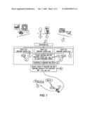 Centralised stochastic simulation process diagram and image