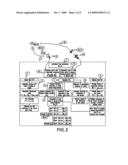 Centralised stochastic simulation process diagram and image