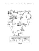 Centralised stochastic simulation process diagram and image