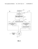 SYSTEMS AND METHODS FOR BUILDING A NATIVE LANGUAGE PHONEME LEXICON HAVING NATIVE PRONUNCIATIONS OF NON-NATIE WORDS DERIVED FROM NON-NATIVE PRONUNCIATONS diagram and image