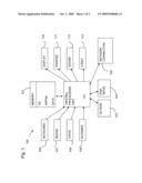 Rule Based Apparatus for Modifying Word Annotations diagram and image