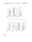 Rule Based Apparatus for Modifying Word Annotations diagram and image