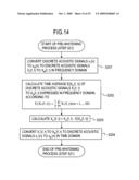 DEREVERBERATION APPARATUS, DEREVERBERATION METHOD, DEREVERBERATION PROGRAM, AND RECORDING MEDIUM diagram and image