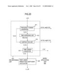 DEREVERBERATION APPARATUS, DEREVERBERATION METHOD, DEREVERBERATION PROGRAM, AND RECORDING MEDIUM diagram and image