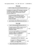 DEREVERBERATION APPARATUS, DEREVERBERATION METHOD, DEREVERBERATION PROGRAM, AND RECORDING MEDIUM diagram and image