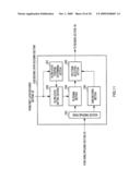 SOUND ENCODER, SOUND DECODER, AND THEIR METHODS diagram and image