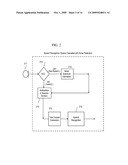 Front-End Noise Reduction for Speech Recognition Engine diagram and image