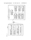 Association apparatus, association method, and recording medium diagram and image