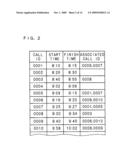 Association apparatus, association method, and recording medium diagram and image