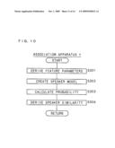 Association apparatus, association method, and recording medium diagram and image