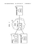 Arrangement for Creating and Using a Phonetic-Alphabet Representation of a Name of a Party to a Call diagram and image