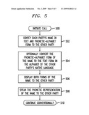 Arrangement for Creating and Using a Phonetic-Alphabet Representation of a Name of a Party to a Call diagram and image