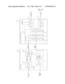 Apparatus and Method for Encoding/Decoding Signal diagram and image