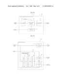 Apparatus and Method for Encoding/Decoding Signal diagram and image