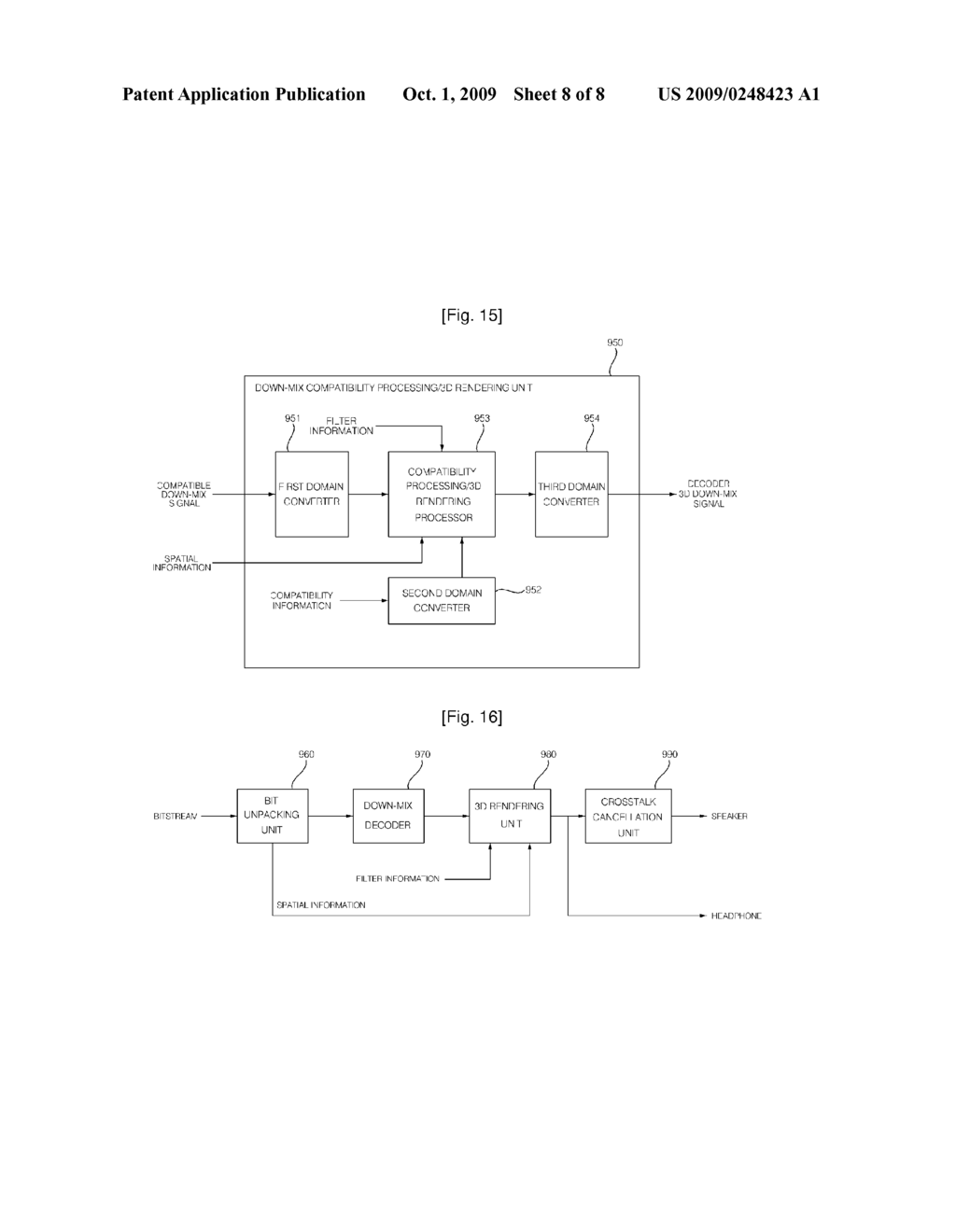 Apparatus and Method for Encoding/Decoding Signal - diagram, schematic, and image 09