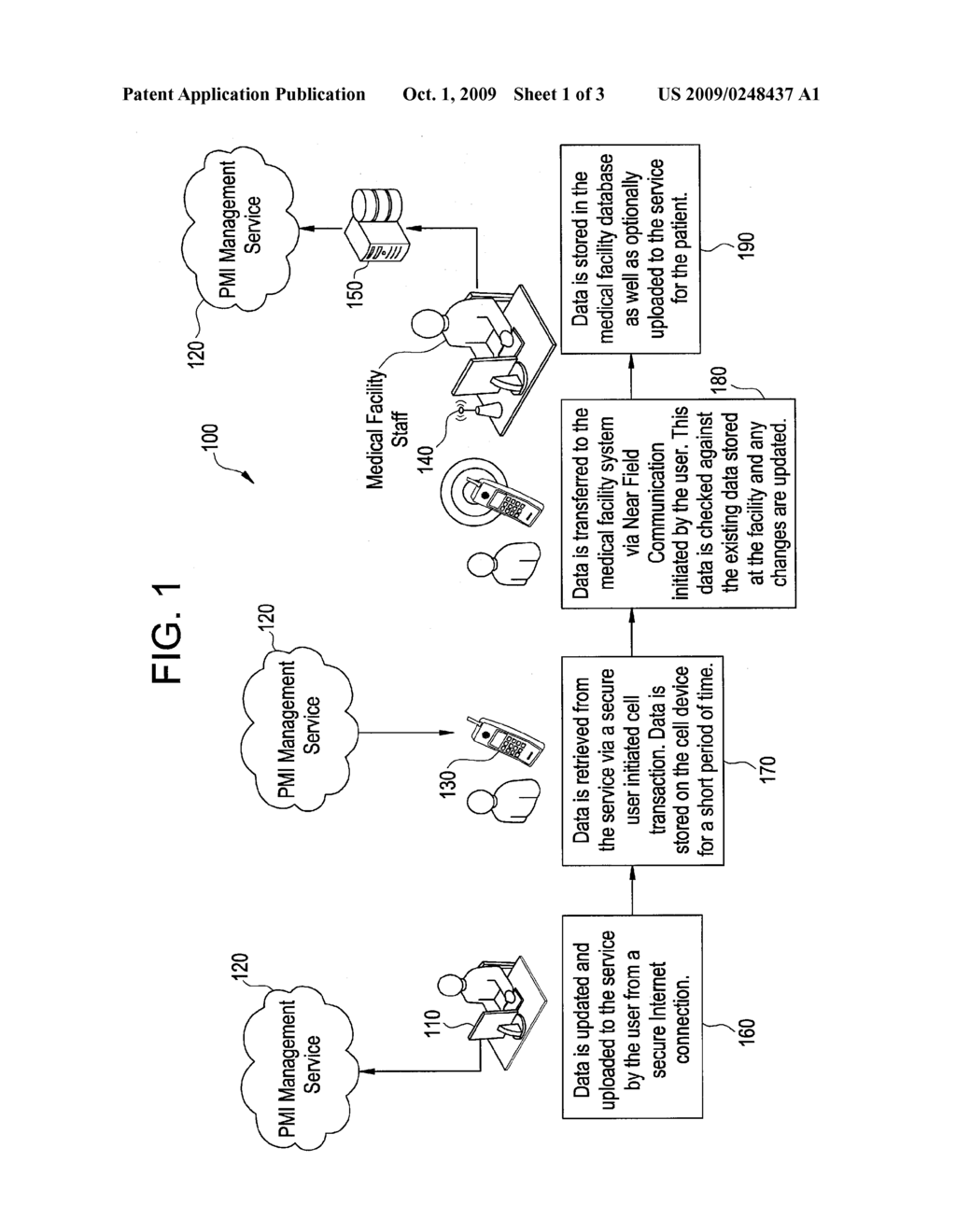 SYSTEMS AND METHODS UTILIZING NFC TECHNOLOGY TO IMPLEMENT AN ON-DEMAND PORTABLE MEDICAL RECORD - diagram, schematic, and image 02