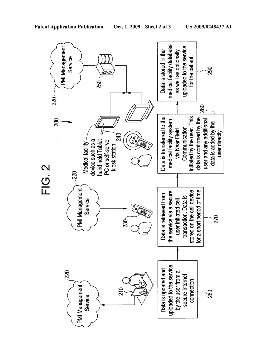 SYSTEMS AND METHODS UTILIZING NFC TECHNOLOGY TO IMPLEMENT AN ON-DEMAND PORTABLE MEDICAL RECORD - diagram, schematic, and image 03