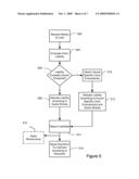 SYSTEM AND METHOD FOR INCREASING CAPACITY IN AN INSURANCE SYSTEM diagram and image