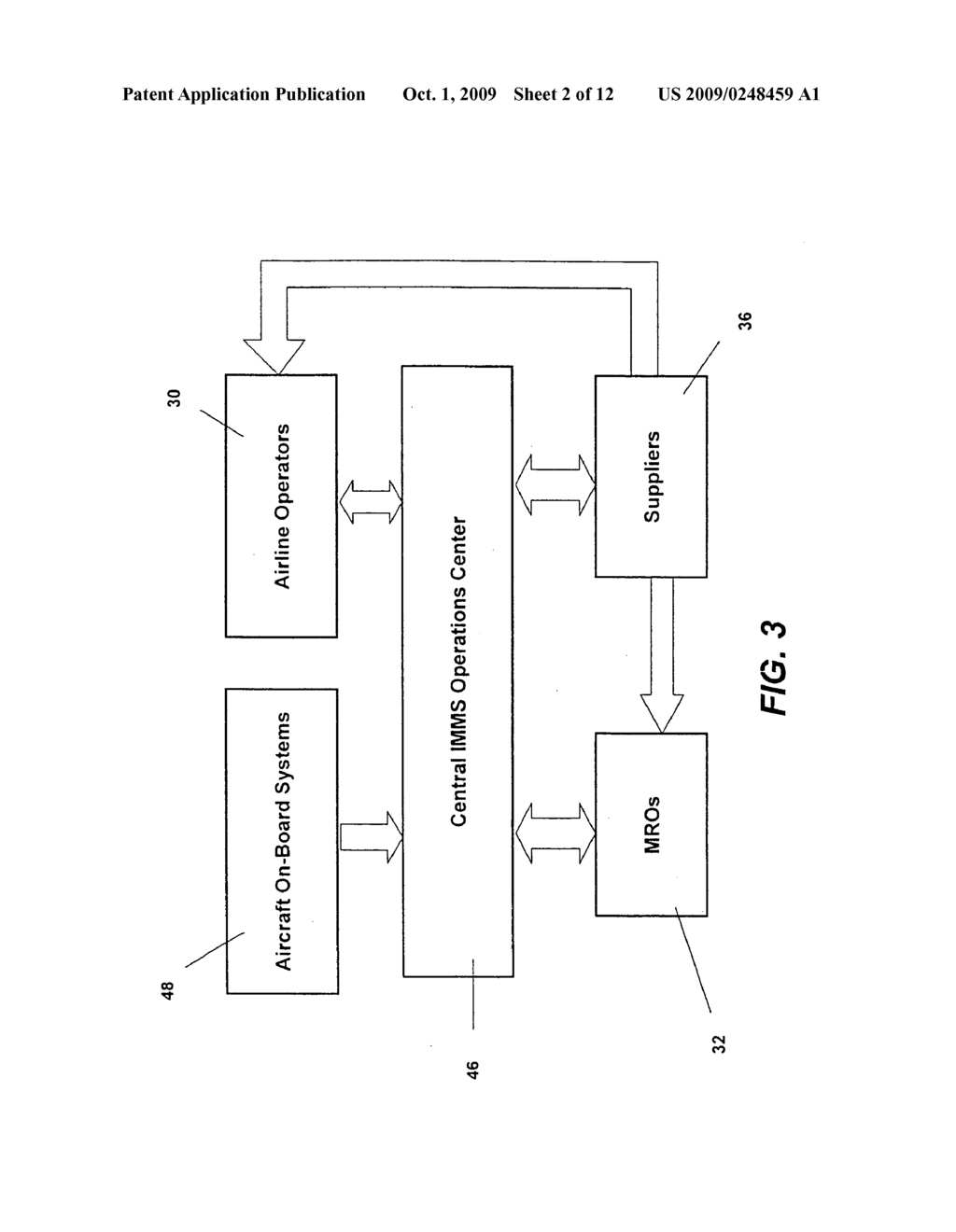 INTEGRATED MAINTENANCE AND MATERIALS SERVICES FOR FLEET AIRCRAFT USING AIRCRAFT DATA TO IMPROVE QUALITY OF MATERIALS - diagram, schematic, and image 03