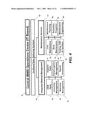 INTEGRATED MAINTENANCE AND MATERIALS SERVICES FOR FLEET AIRCRAFT USING AIRCRAFT DATA TO IMPROVE QUALITY OF MATERIALS diagram and image