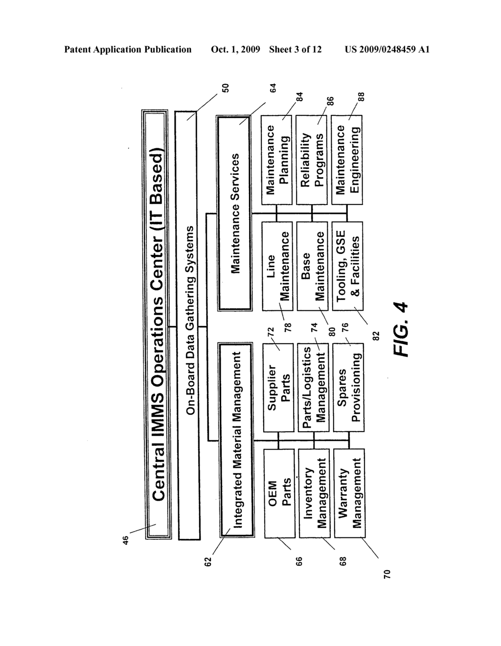 INTEGRATED MAINTENANCE AND MATERIALS SERVICES FOR FLEET AIRCRAFT USING AIRCRAFT DATA TO IMPROVE QUALITY OF MATERIALS - diagram, schematic, and image 04