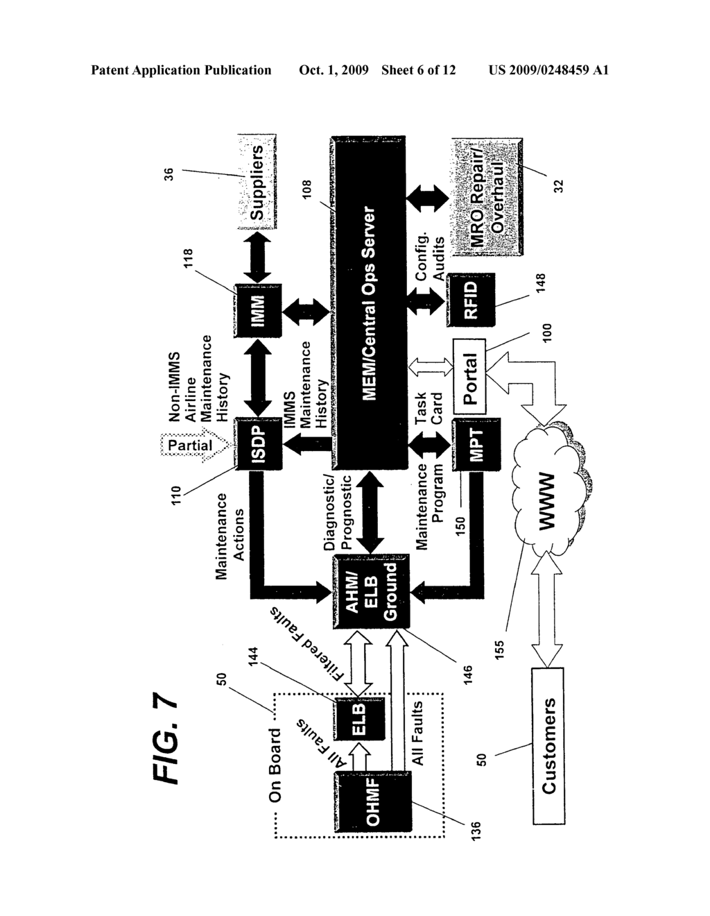 INTEGRATED MAINTENANCE AND MATERIALS SERVICES FOR FLEET AIRCRAFT USING AIRCRAFT DATA TO IMPROVE QUALITY OF MATERIALS - diagram, schematic, and image 07