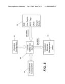 INTEGRATED MAINTENANCE AND MATERIALS SERVICES FOR FLEET AIRCRAFT USING AIRCRAFT DATA TO IMPROVE QUALITY OF MATERIALS diagram and image