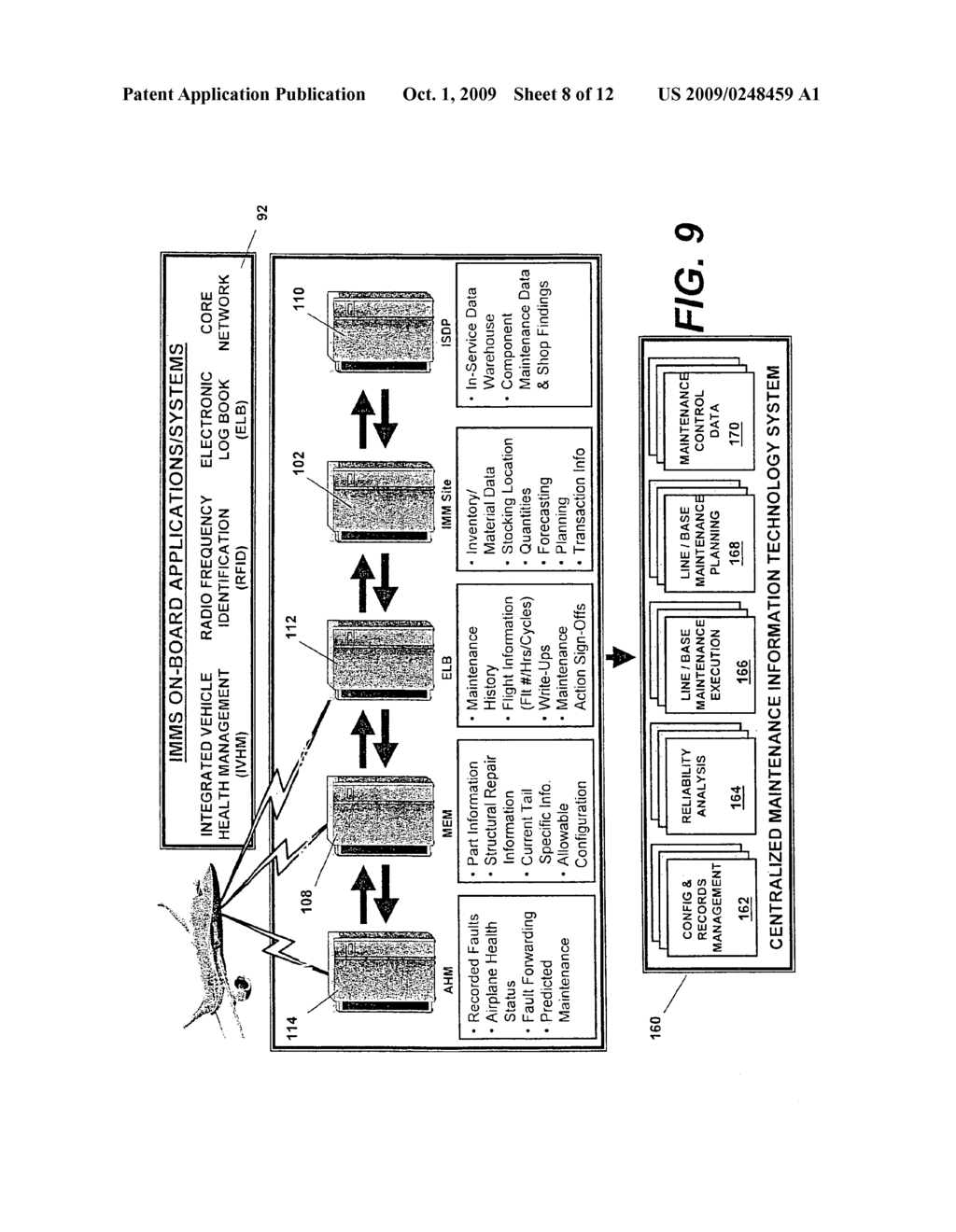 INTEGRATED MAINTENANCE AND MATERIALS SERVICES FOR FLEET AIRCRAFT USING AIRCRAFT DATA TO IMPROVE QUALITY OF MATERIALS - diagram, schematic, and image 09