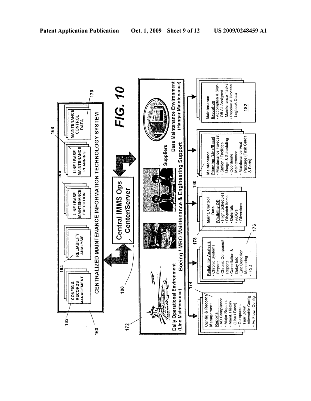 INTEGRATED MAINTENANCE AND MATERIALS SERVICES FOR FLEET AIRCRAFT USING AIRCRAFT DATA TO IMPROVE QUALITY OF MATERIALS - diagram, schematic, and image 10