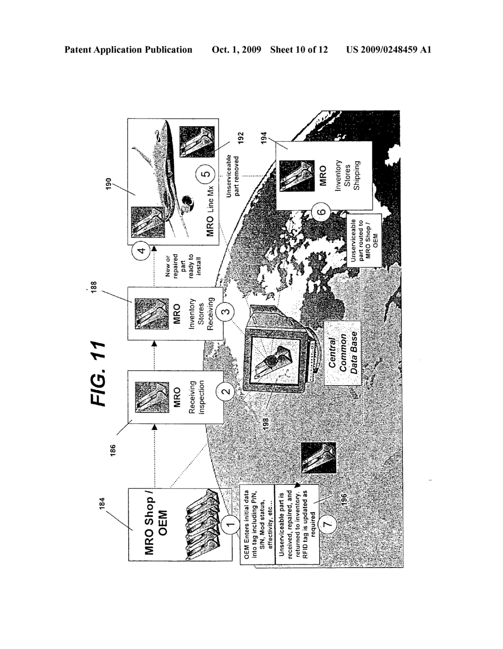 INTEGRATED MAINTENANCE AND MATERIALS SERVICES FOR FLEET AIRCRAFT USING AIRCRAFT DATA TO IMPROVE QUALITY OF MATERIALS - diagram, schematic, and image 11