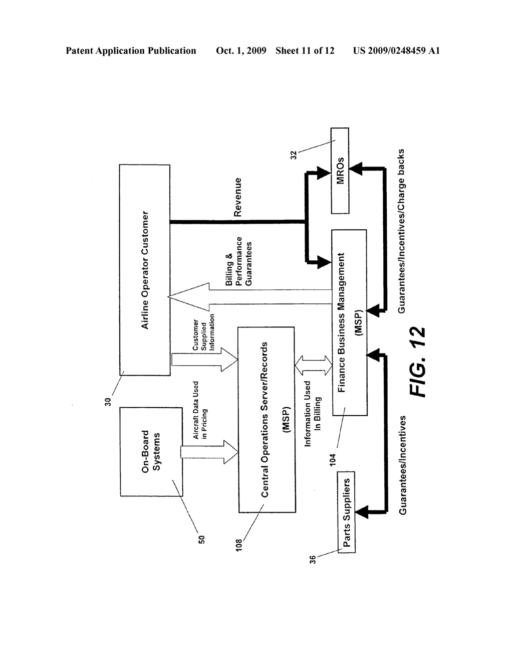 INTEGRATED MAINTENANCE AND MATERIALS SERVICES FOR FLEET AIRCRAFT USING AIRCRAFT DATA TO IMPROVE QUALITY OF MATERIALS - diagram, schematic, and image 12